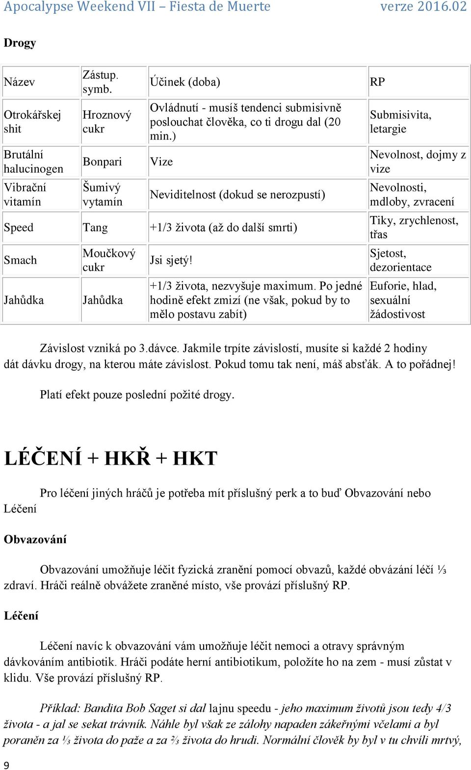 ) Vize Neviditelnost (dokud se nerozpustí) Speed Tang +1/3 života (až do další smrti) Smach Jahůdka Moučkový cukr Jahůdka Jsi sjetý! +1/3 života, nezvyšuje maximum.