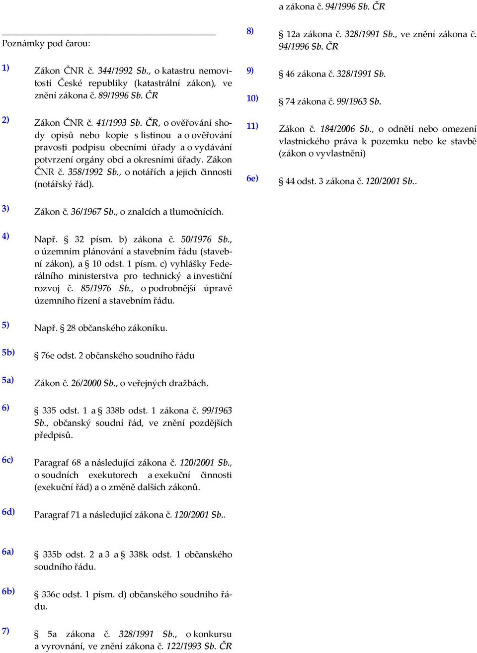 , o notářích a jejich činnosti (notářský řád). 8) 12a zákona č. 328/1991 Sb., ve znění zákona č. 94/1996 Sb. ČR 9) 46 zákona č. 328/1991 Sb. 10) 74 zákona č. 99/1963 Sb. 11) Zákon č. 184/2006 Sb.