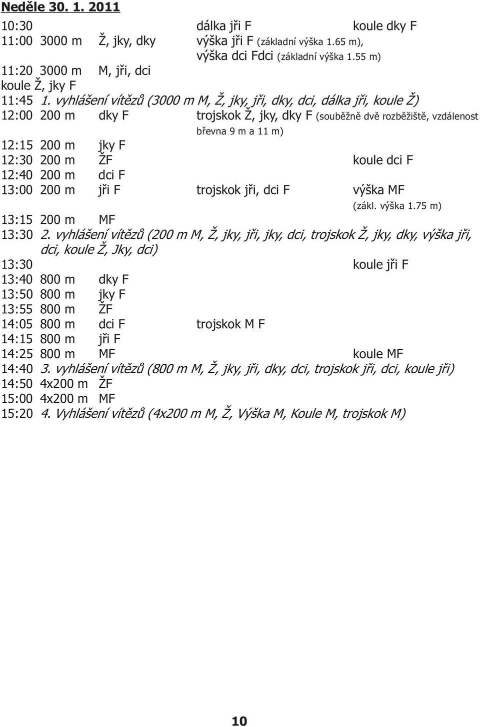 ŽF koule dci F 12:40 200 m dci F 13:00 200 m jøi F trojskok jøi, dci F výška MF (zákl. výška 1.75 m) 13:15 200 m MF 13:30 2.