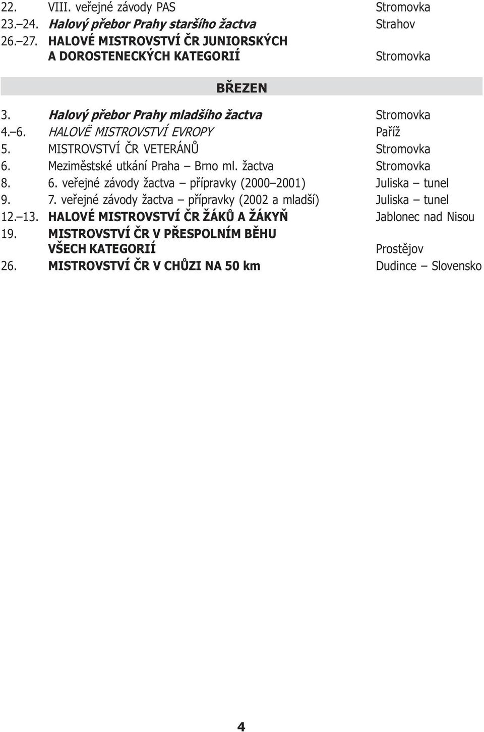 MISTROVSTVÍ ÈR VETERÁNÙ Stromovka 6. Mezimìstské utkání Praha Brno ml. žactva Stromovka 8. 6. veøejné závody žactva pøípravky (2000 2001) Juliska tunel 9. 7.