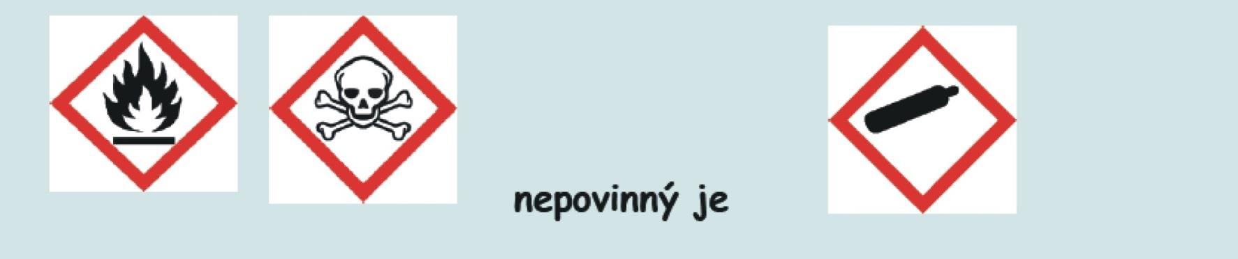 Zásady priority pro výstražné symboly