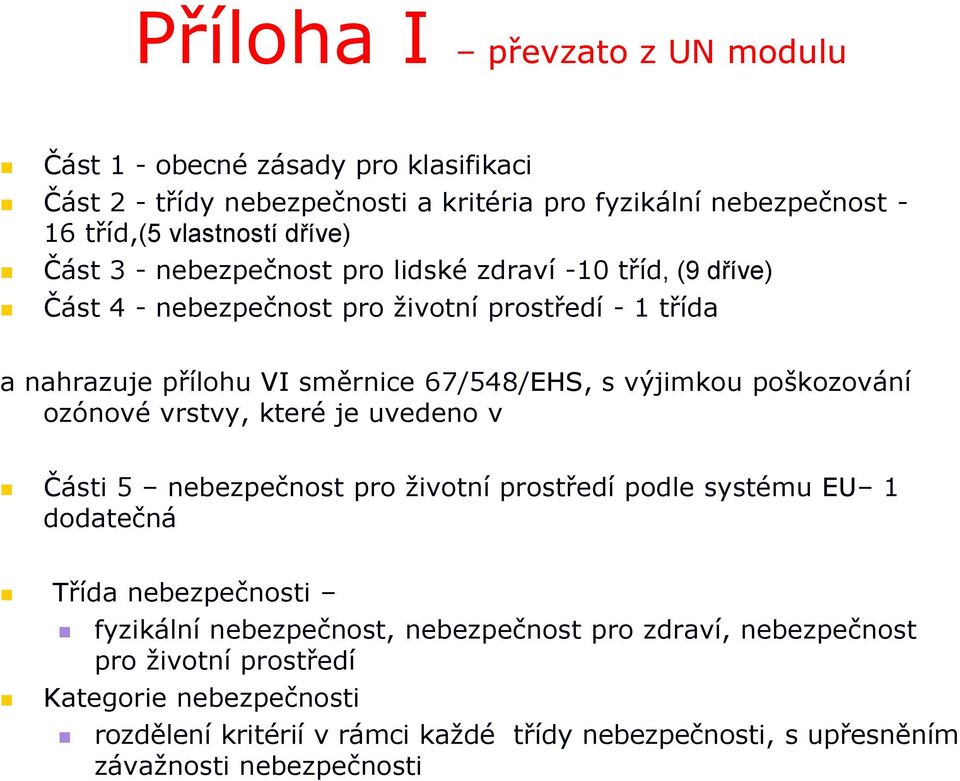 poškozování ozónové vrstvy, které je uvedeno v Části 5 nebezpečnost pro životní prostředí podle systému EU 1 dodatečná Třída nebezpečnosti fyzikální nebezpečnost,