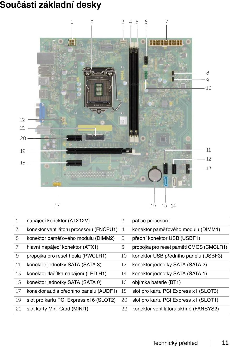 USB předního panelu (USBF3) 11 konektor jednotky SATA (SATA 3) 12 konektor jednotky SATA (SATA 2) 13 konektor tlačítka napájení (LED H1) 14 konektor jednotky SATA (SATA 1) 15 konektor jednotky SATA