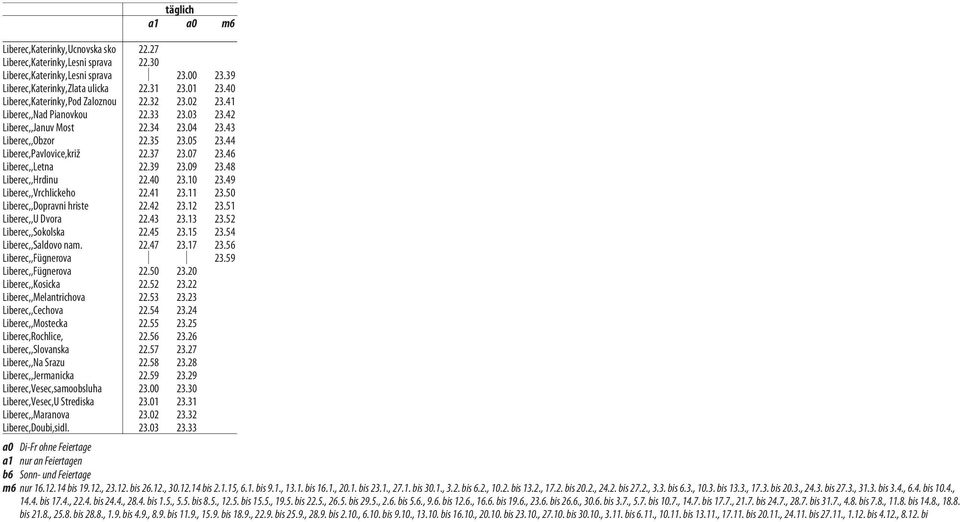43 23.44 23.46 23.48 23.49 23.50 23.51 23.52 23.54 23.56 23.59 Di-Fr ohne Feiertage nur an Feiertagen Sonn- und Feiertage m6 nur 16.12.14 bis 19.12., 23.12. bis 26.12., 30.12.14 bis 2.1.15, 6.1. bis 9.