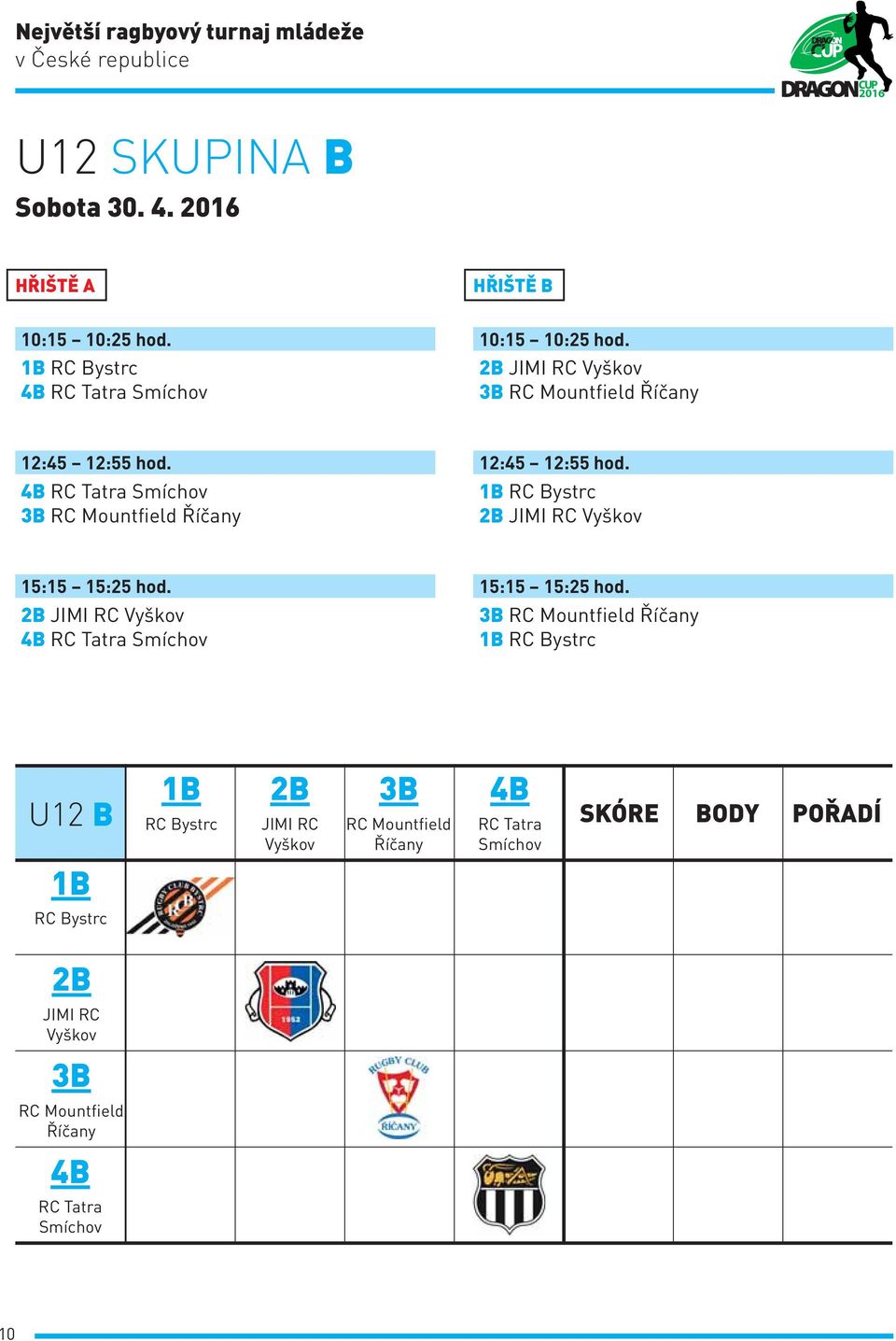 1B RC Bystrc 2B JIMI RC Vyškov 15:15 15:25 hod. 2B JIMI RC Vyškov 4B RC Tatra Smíchov 15:15 15:25 hod.