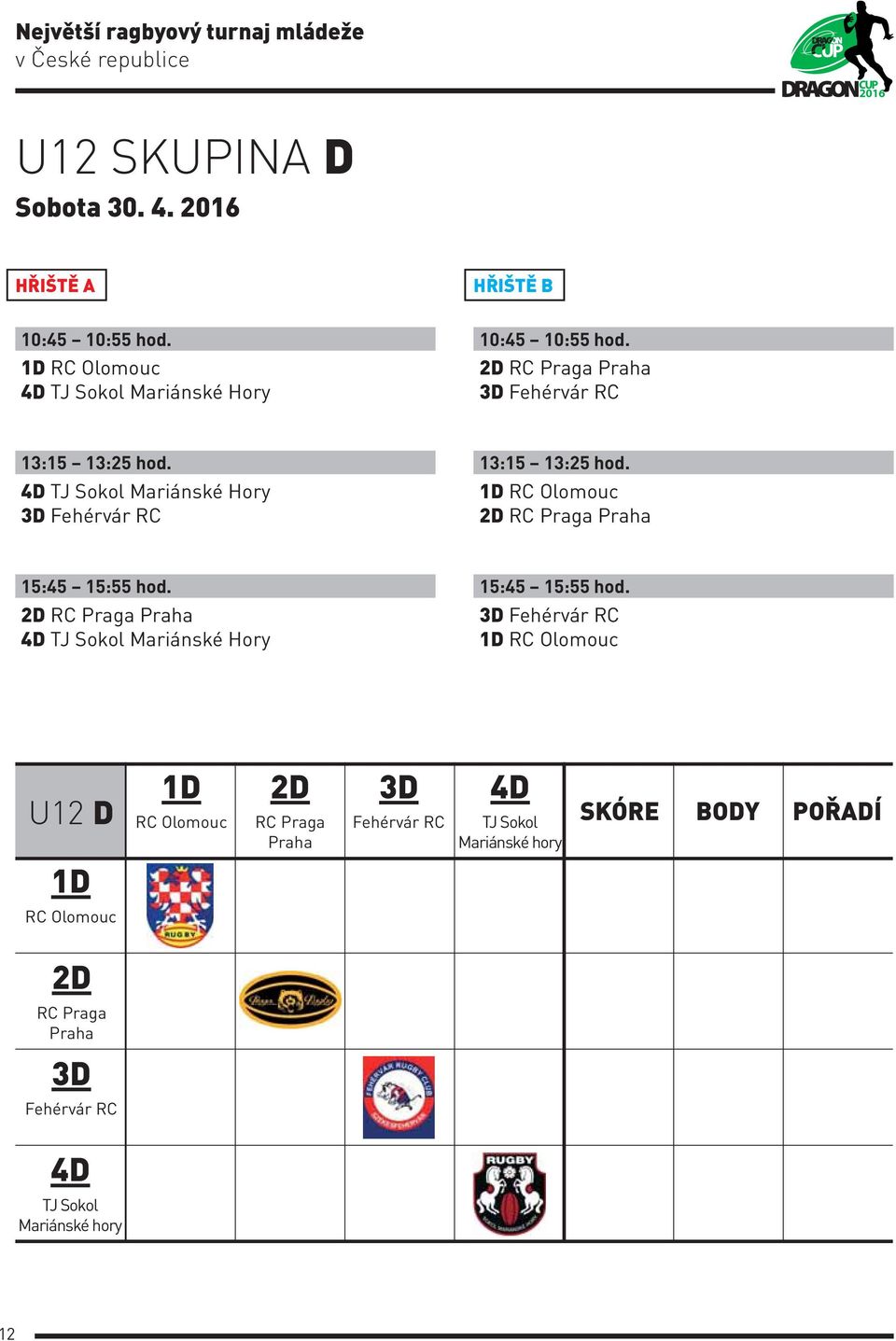 1D RC Olomouc 2D RC Praga Praha 15:45 15:55 hod. 2D RC Praga Praha 4D TJ Sokol Mariánské Hory 15:45 15:55 hod.