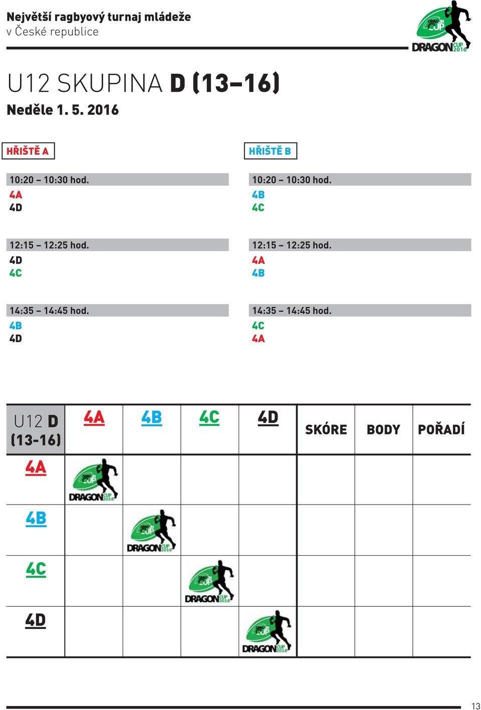 4B 4C 12:15 12:25 hod. 4D 4C 12:15 12:25 hod.