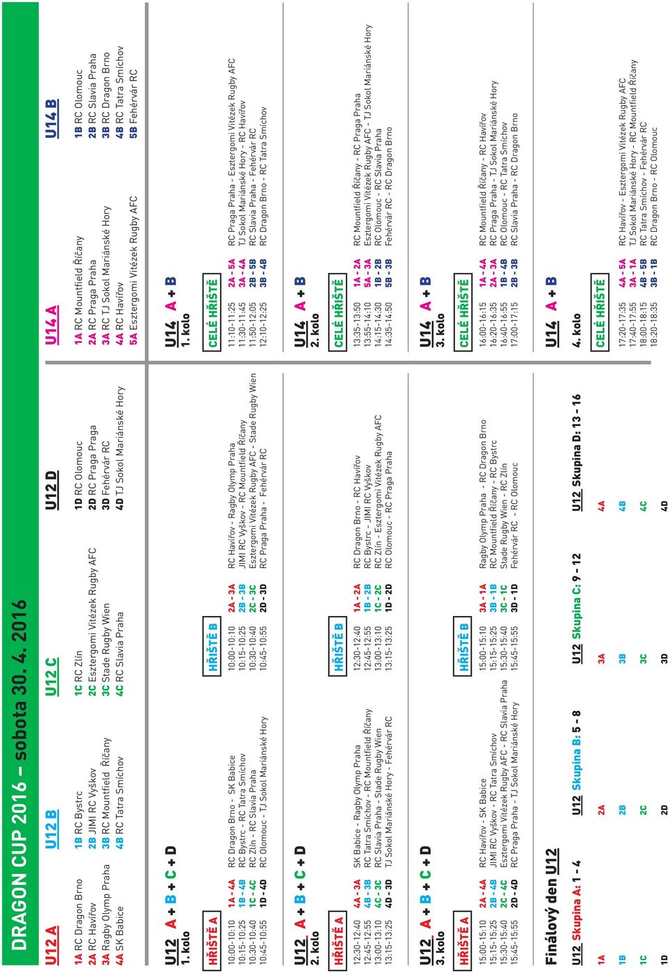 Praga Praga 2A RC Praga Praha 2B RC Slavia Praha 3A Ragby Olymp Praha 3B RC Mountfield Říčany 3C Stade Rugby Wien 3D Fehérvár RC 3A RC TJ Sokol Mariánské Hory 3B RC Dragon Brno 4A SK Babice 4B RC