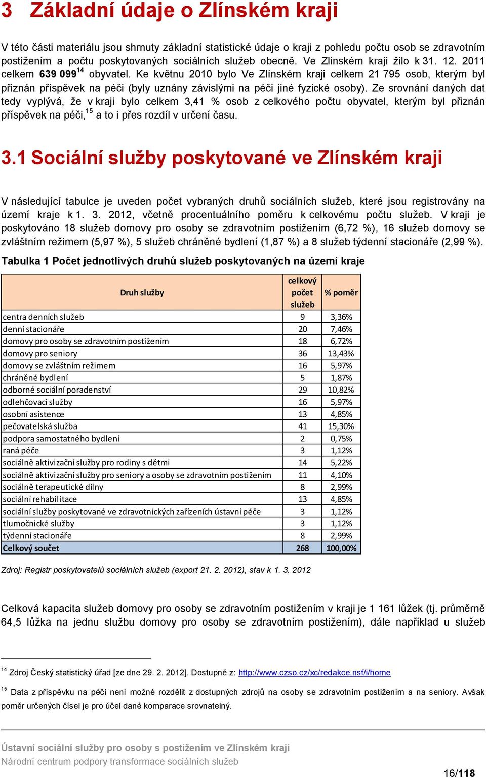 Ke květnu 2010 bylo Ve Zlínském kraji celkem 21 795 osob, kterým byl přiznán příspěvek na péči (byly uznány závislými na péči jiné fyzické osoby).