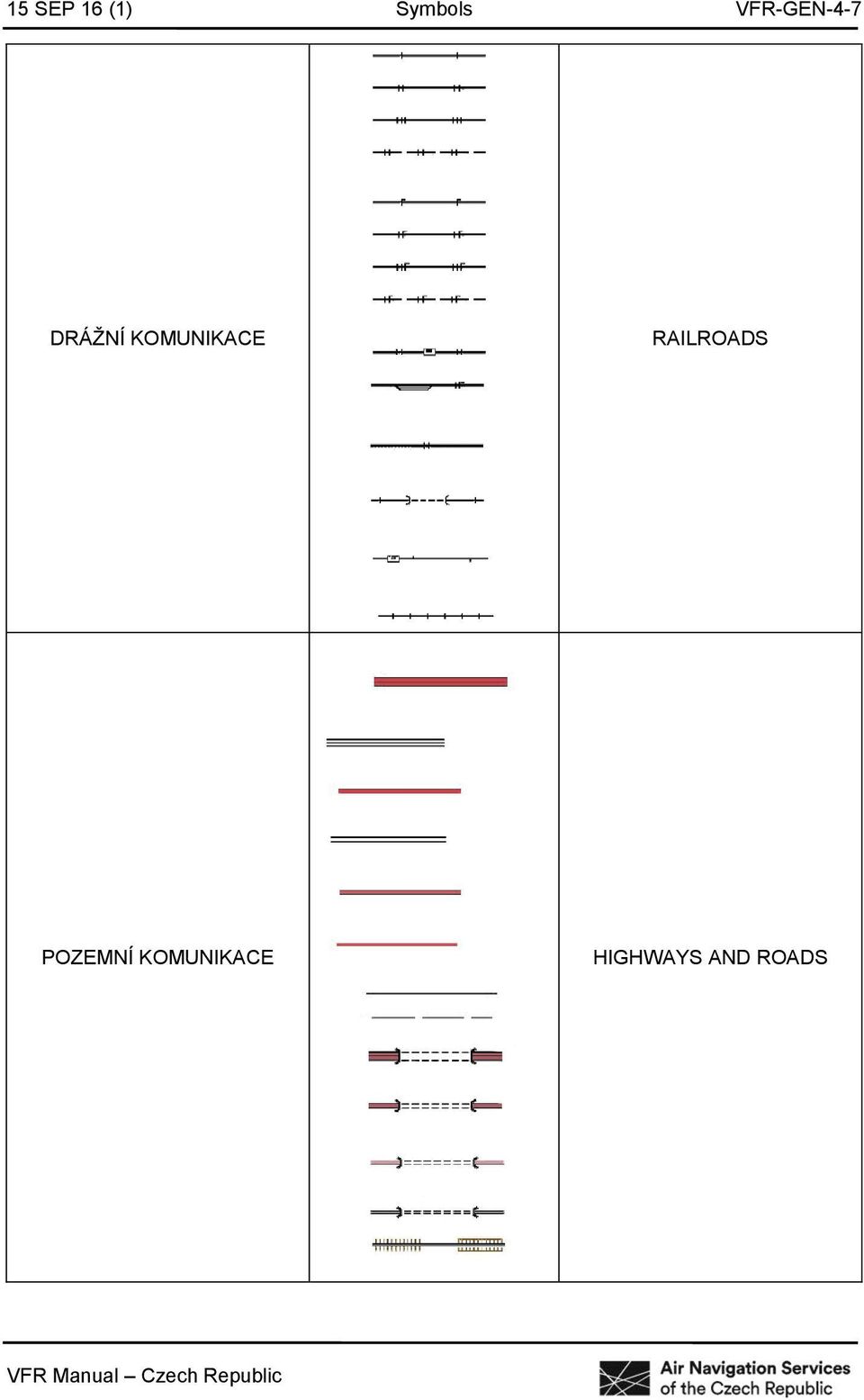 KOMUNIKACE RAILROADS