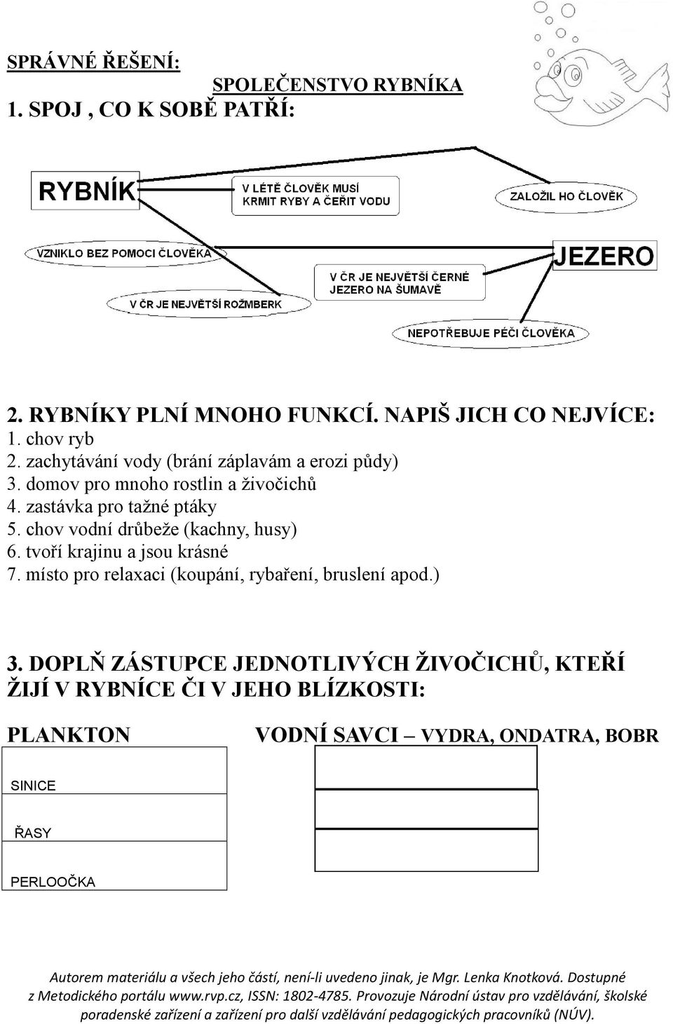 chov vodní drůbeže (kachny, husy) 6. tvoří krajinu a jsou krásné 7. místo pro relaxaci (koupání, rybaření, bruslení apod.) 3.