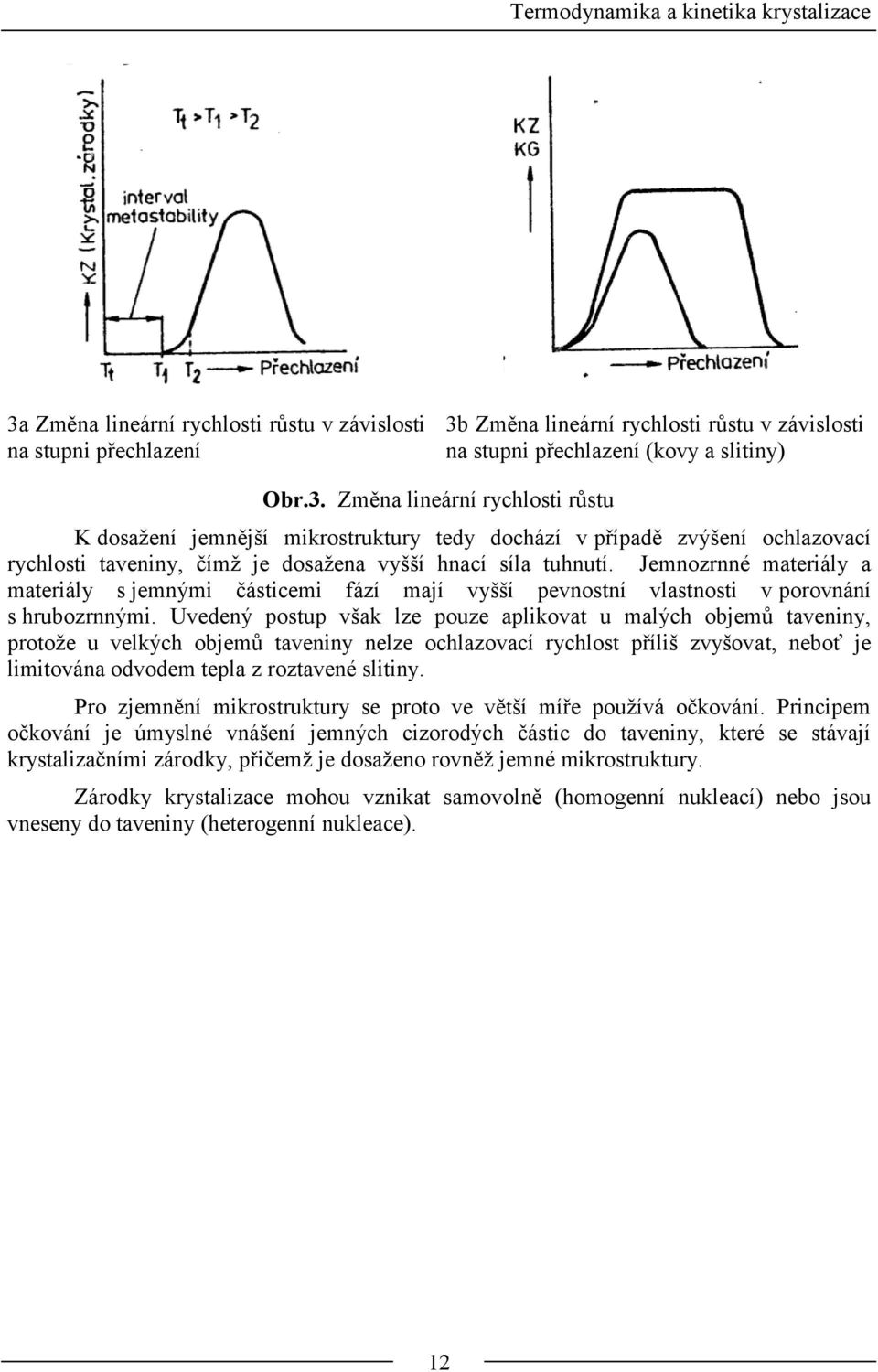 Uvedený postp vša lze poze aplovat malých obemů tavenny, protože velých obemů tavenny nelze ochlazovací rychlost přílš zvyšovat, neboť e lmtována odvodem tepla z roztavené sltny.