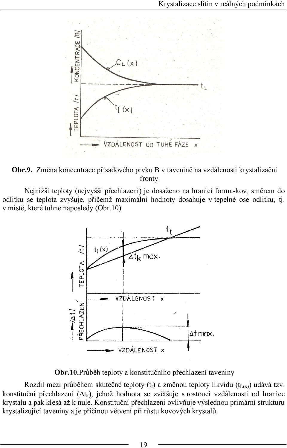 v místě, teré thne naposledy (Obr.0) Obr.0. Průběh teploty a onsttčního přechlazení tavenny Rozdíl mez průběhem stečné teploty (t t ) a změno teploty lvd (t L(x) ) dává tzv.