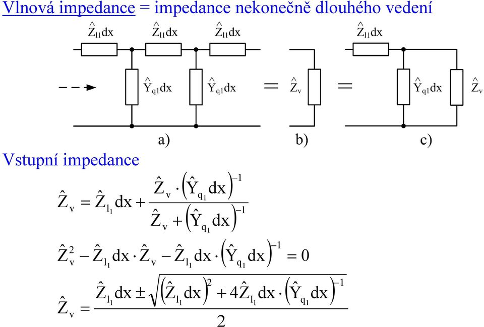 Vstupní impedance v dx v v