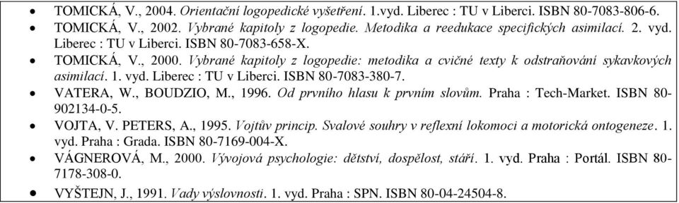 ISBN 80-7083-380-7. VATERA, W., BOUDZIO, M., 1996. Od prvního hlasu k prvním slovům. Praha : Tech-Market. ISBN 80-902134-0-5. VOJTA, V. PETERS, A., 1995. Vojtův princip.