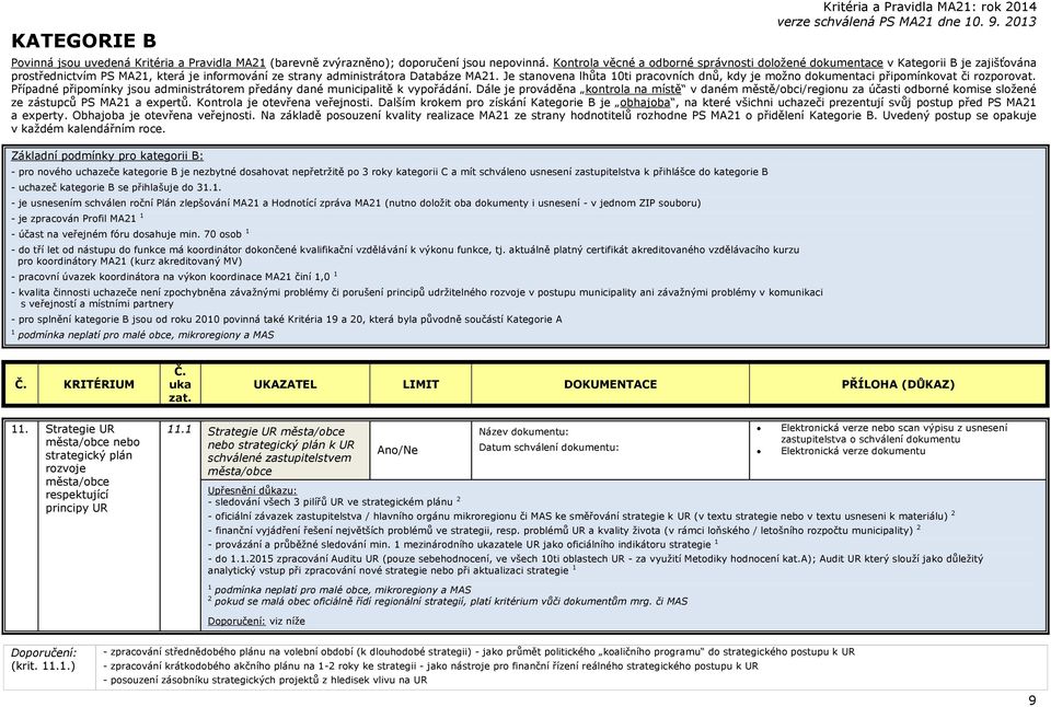 Je stanovena lhůta 10ti pracovních dnů, kdy je možno dokumentaci připomínkovat či rozporovat. Případné připomínky jsou administrátorem předány dané municipalitě k vypořádání.