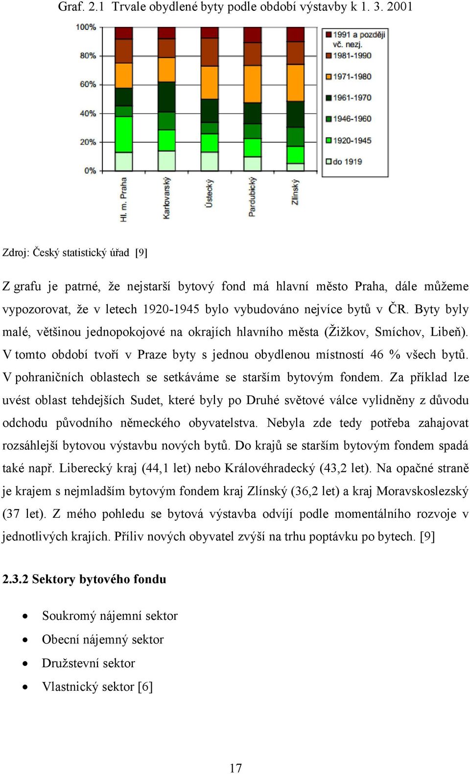 Byty byly malé, většinou jednopokojové na okrajích hlavního města (Žižkov, Smíchov, Libeň). V tomto období tvoří v Praze byty s jednou obydlenou místností 46 % všech bytů.