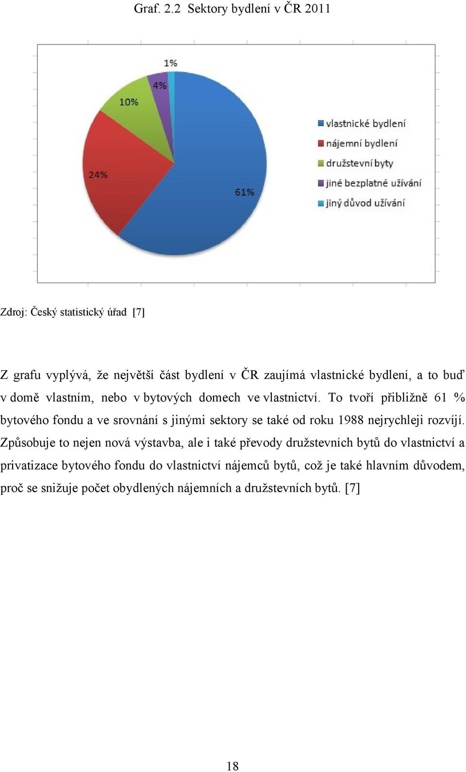 buď v domě vlastním, nebo v bytových domech ve vlastnictví.