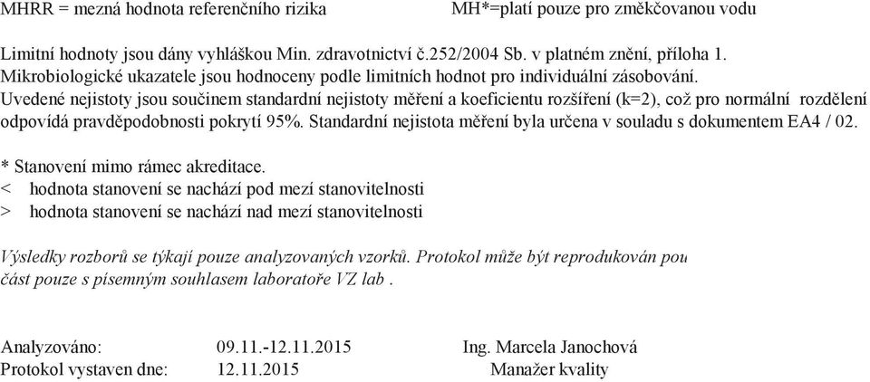 Uvedené nejistoty jsou souinem standardní nejistoty mení a koeficientu rozšíení (k=2), což pro normální rozdlení odpovídá pravdpodobnosti pokrytí 95%.