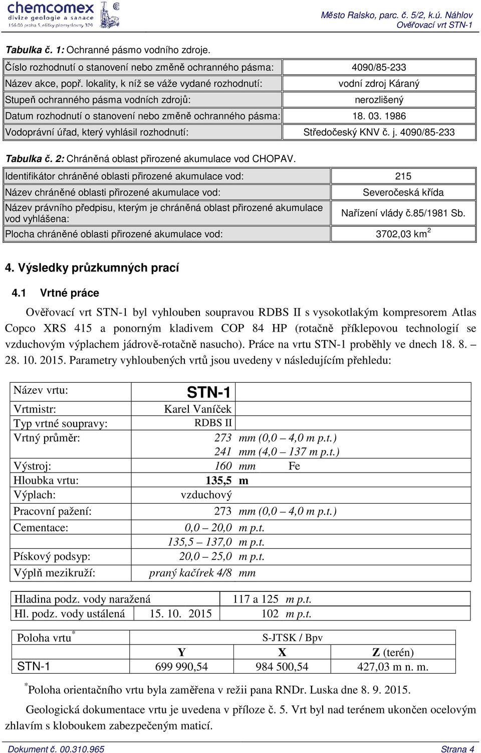 1986 Vodoprávní úřad, který vyhlásil rozhodnutí: Středočeský KNV č. j. 4090/85-233 Tabulka č. 2: Chráněná oblast přirozené akumulace vod CHOPAV.