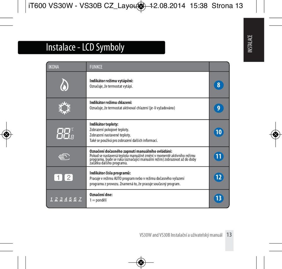 Také se používá pro zobrazení dalších informací.