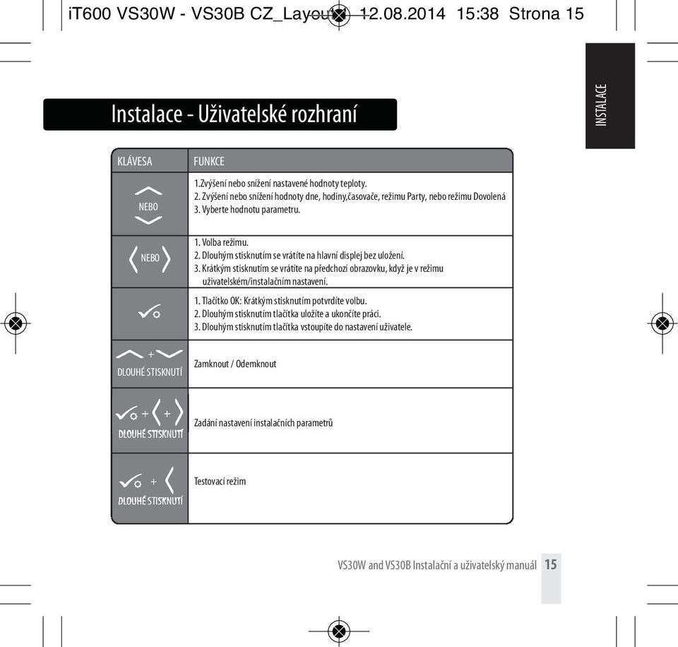 Dlouhým stisknutím se vrátíte na hlavní displej bez uložení. 3. Krátkým stisknutím se vrátíte na předchozí obrazovku, když je v režimu uživatelském/instalačním nastavení. 1.