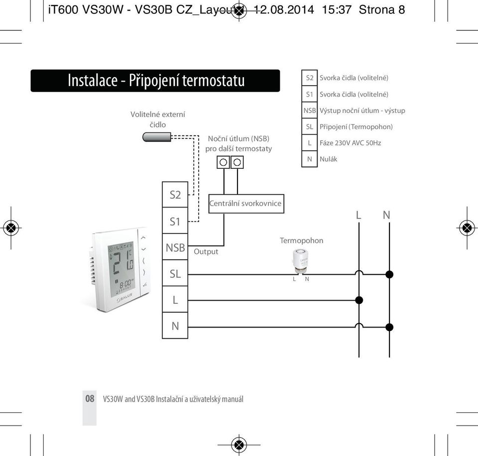 (volitelné) Volitelné externí čidlo Noční útlum (NSB) pro další termostaty NSB Výstup noční útlum -