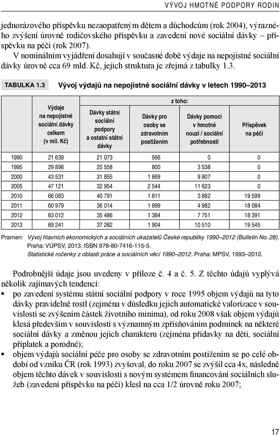 3 Vývoj výdajů na nepojistné sociální dávky v letech 1990 2013 Výdaje na nepojistné sociální dávky celkem (v mil.