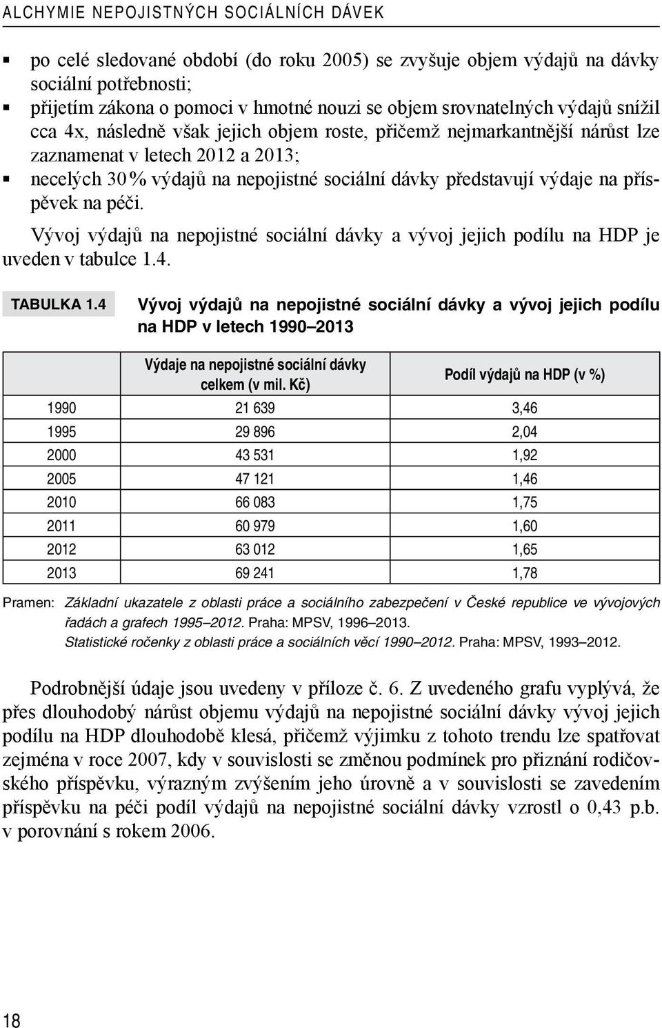 příspěvek na péči. Vývoj výdajů na nepojistné sociální dávky a vývoj jejich podílu na HDP je uveden v tabulce 1.4. TABULKA 1.