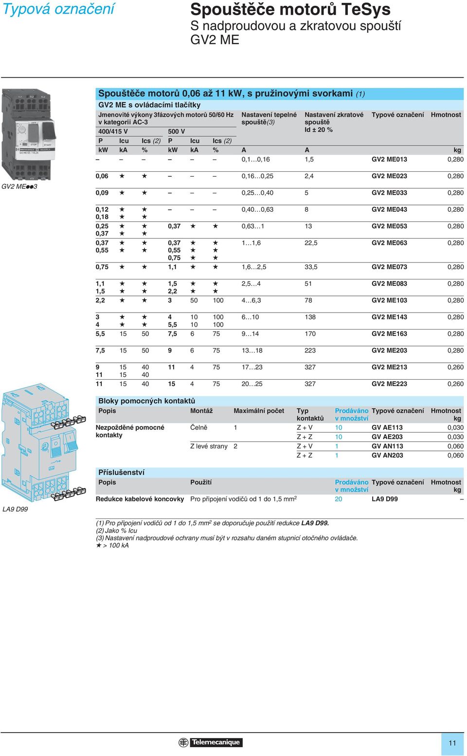 GV2 ME023 0,280 GV2 MEpp3 0,09 0,25 0,40 5 GV2 ME033 0,280 0,2 0,8 0,25 0,37 0,37 0,55 0,40 0,63 8 GV2 ME043 0,280 0,37 0,63 3 GV2 ME053 0,280 0,37 0,55 0,75,6 22,5 GV2 ME063 0,280 0,75,,6 2,5 33,5