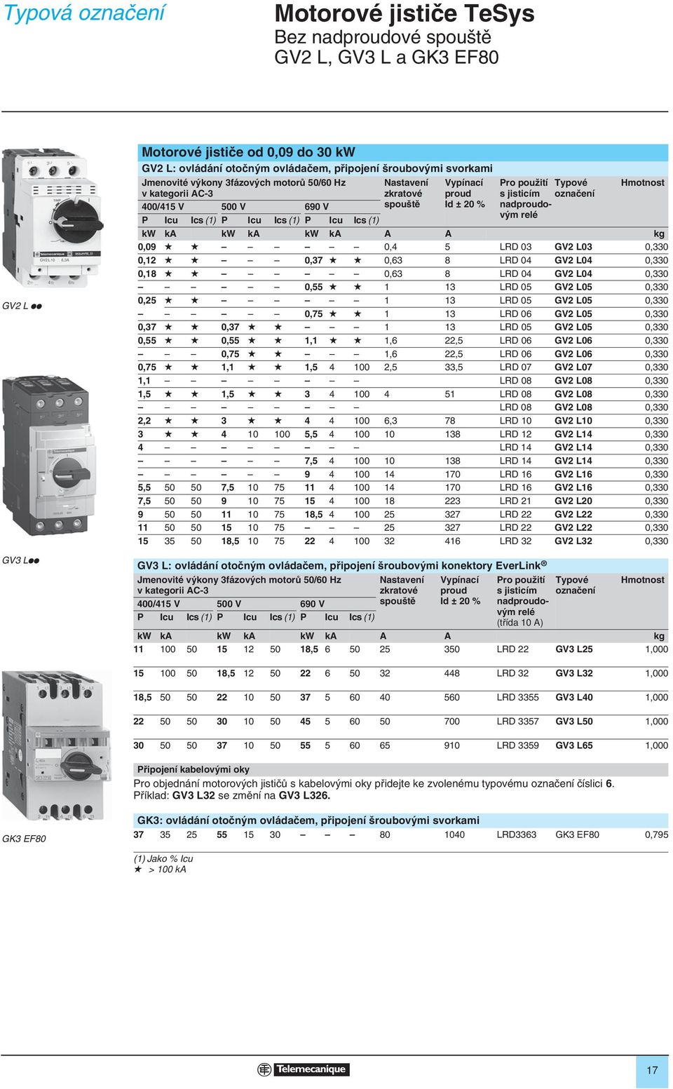 jisticím nadproudov m relé Typové oznaãení Hmotnost kw ka kw ka kw ka A A k 0,09 0,4 5 LRD 03 GV2 L03 0,330 0,2 0,37 0,63 8 LRD 04 GV2 L04 0,330 0,8 0,63 8 LRD 04 GV2 L04 0,330 0,55 3 LRD 05 GV2 L05