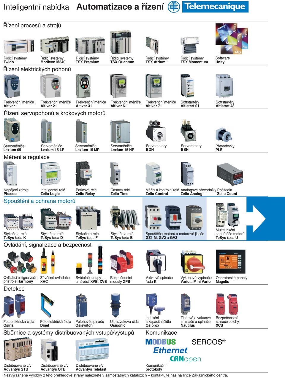 Softstartéry Altistart 0 Softstartéry Altistart 48 ízení servopohonû a krokov ch motorû Servomûniãe Lexium 05 Servomûniãe Lexium 5 LP Servomûniãe Lexium 5 MP Servomûniãe Lexium 5 HP Servomotory BDH