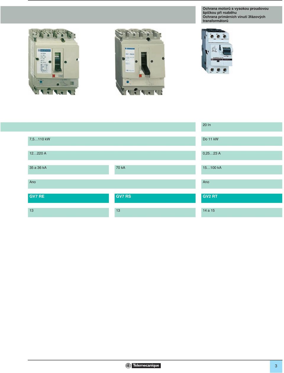 transformátorû 20 In 7,5 0 kw Do kw 2 220 A 0,25 23