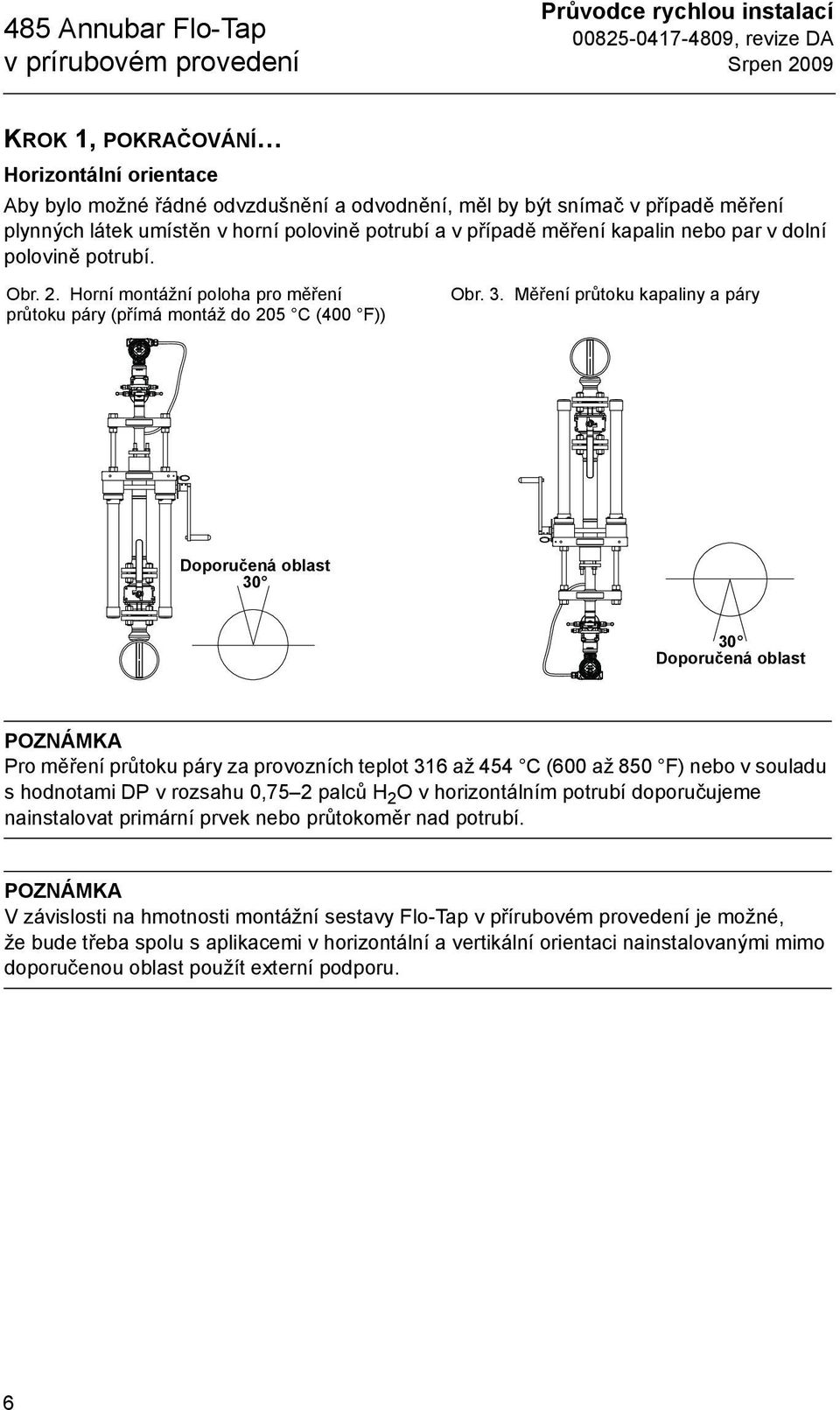 3. Měření průtoku kapaliny a páry Doporučená oblast 30 30 Doporučená oblast POZNÁMKA Pro měření průtoku páry za provozních teplot 316 až 5 C (600 až 850 F) nebo v souladu s hodnotami DP v rozsahu