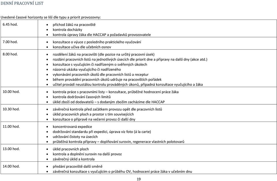 ) konzultace s vyučujícím či nadřízeným o svěřených úkolech názorná ukázka vyučujícího či nadřízeného vykonávání pracovních úkolů dle pracovních listů a receptur během provádění pracovních úkolů