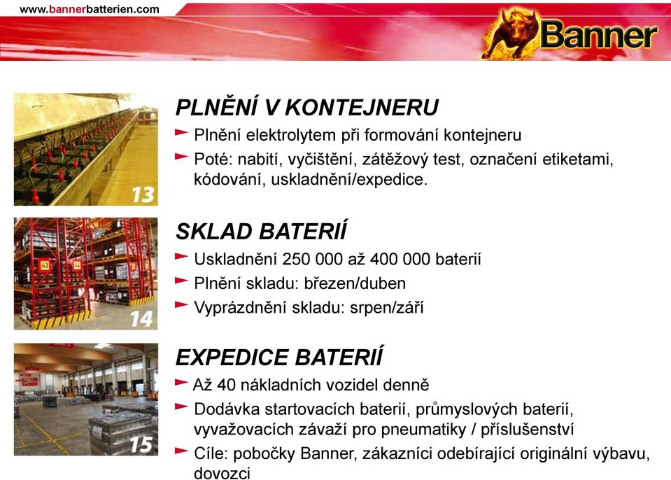 SKLAD BATERIÍ Uskladnění 250 000 až 400 000 baterií Plnění skladu: březen/duben Vyprázdnění skladu: srpen/září EXPEDICE