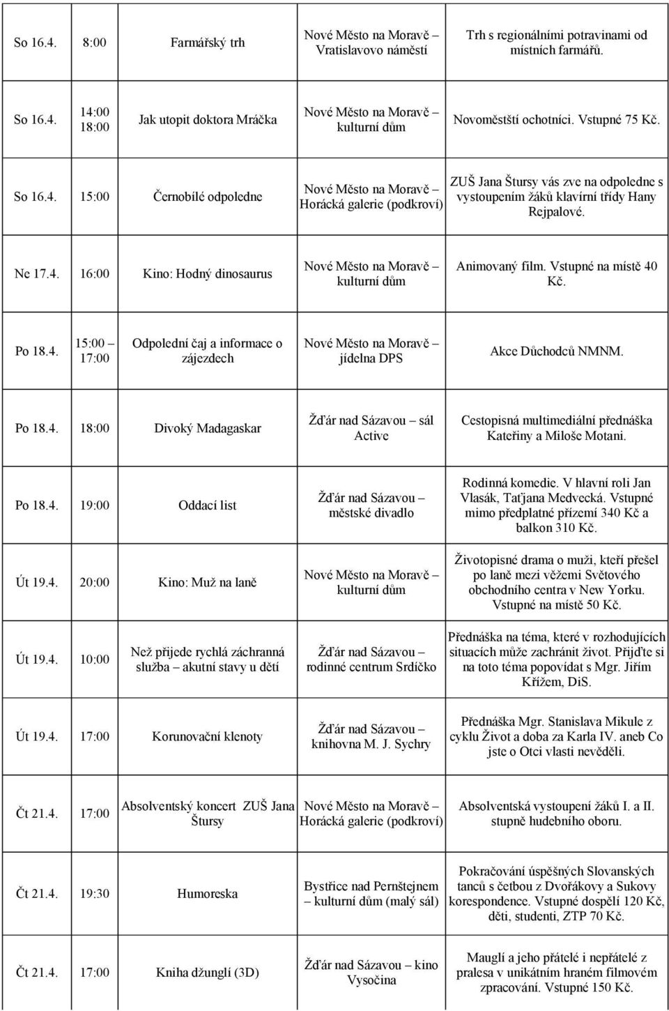 Po 18.4. 19:00 Oddací list Út 19.4. 20:00 Kino: Muž na laně Rodinná komedie. V hlavní roli Jan Vlasák, Taťjana Medvecká.