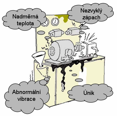 Efekty autonomní údržby zahrnují: Stav zařízení je vždy známý. Neočekávané havárie jsou minimalizovány. Je zabráněno korozi, opotřebení je opožděno a je prodloužena životnost stroje.