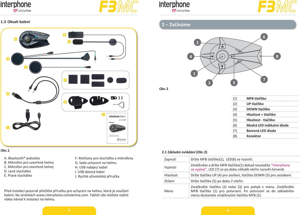 Bluetooth jednotka B. Mikrofon pro uzavřené helmy C. Mikrofon pro otevřené helmy D. Levé sluchátko E. Pravé sluchátko F. Molitany pro sluchátka a mikrofony G. Sada uchycení na helmu H.