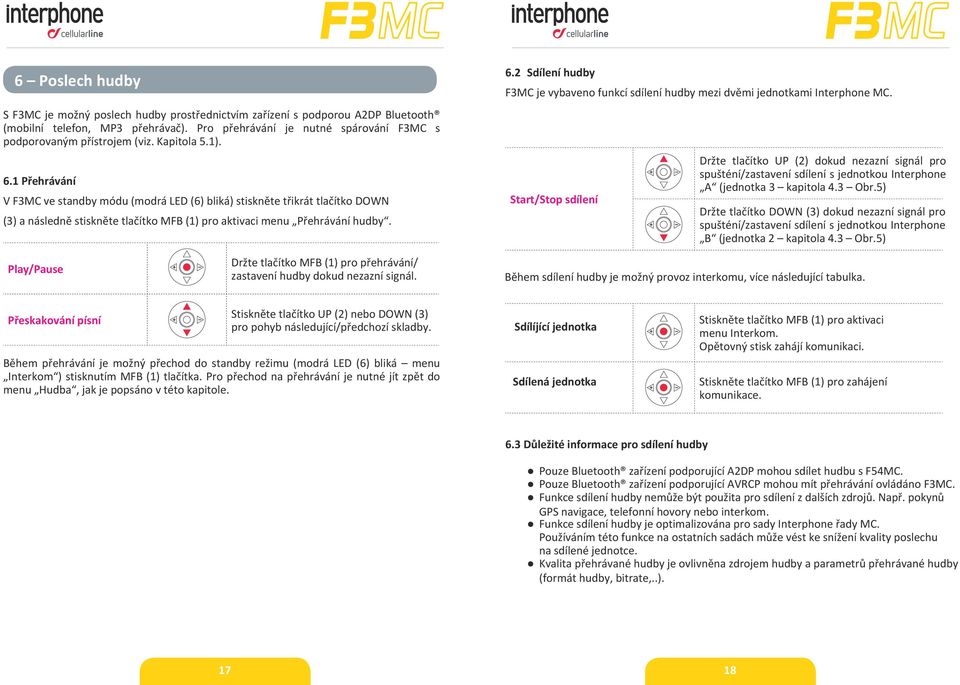 1 Přehrávání V F3MC ve standby módu (modrá LED (6) bliká) stiskněte třikrát tlačítko DOWN (3) a následně stiskněte tlačítko MFB (1) pro aktivaci menu Přehrávání hudby. 6.