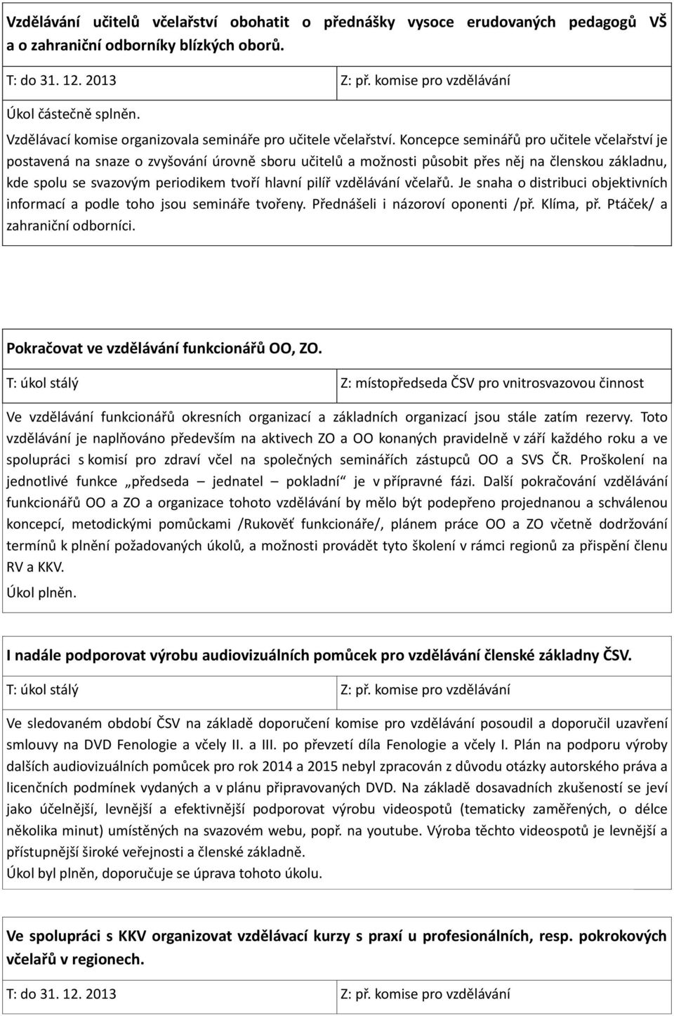 Koncepce seminářů pro učitele včelařství je postavená na snaze o zvyšování úrovně sboru učitelů a možnosti působit přes něj na členskou základnu, kde spolu se svazovým periodikem tvoří hlavní pilíř