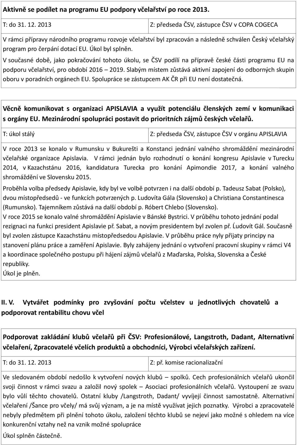 Úkol byl splněn. V současné době, jako pokračování tohoto úkolu, se ČSV podílí na přípravě české části programu EU na podporu včelařství, pro období 2016 2019.