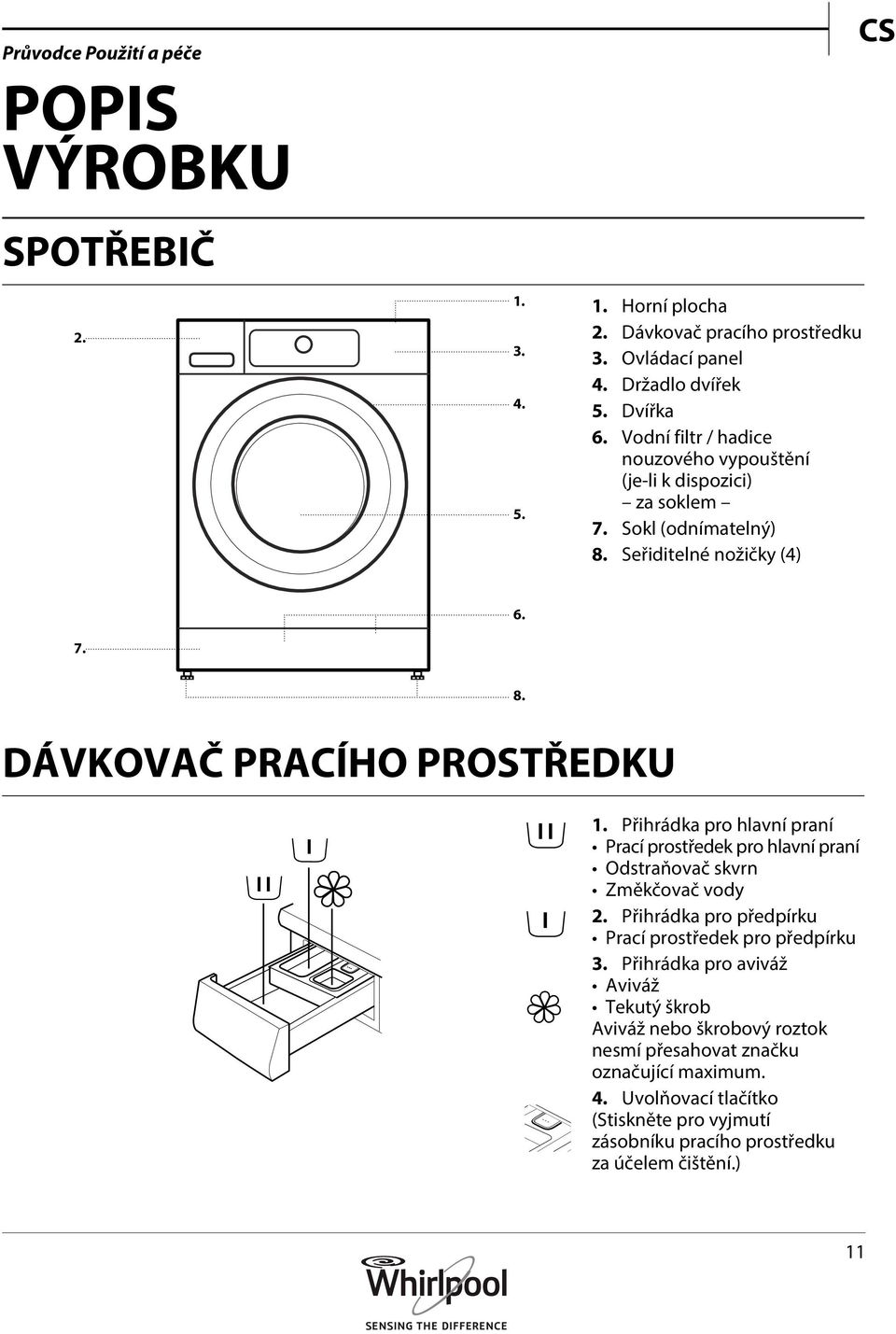 Přihrádka pro hlavní praní Prací prostředek pro hlavní praní Odstraňovač skvrn Změkčovač vody 2. Přihrádka pro předpírku Prací prostředek pro předpírku 3.