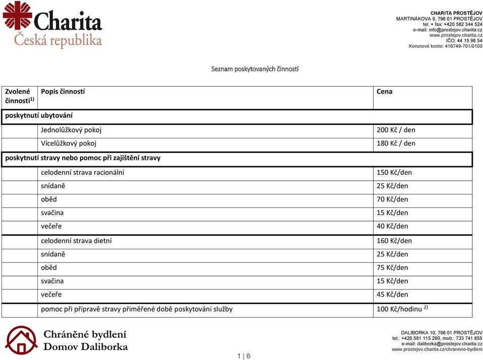 racionální snídaně oběd svačina večeře celodenní strava dietní snídaně oběd svačina večeře 150 Kč/den 25 Kč/den 70