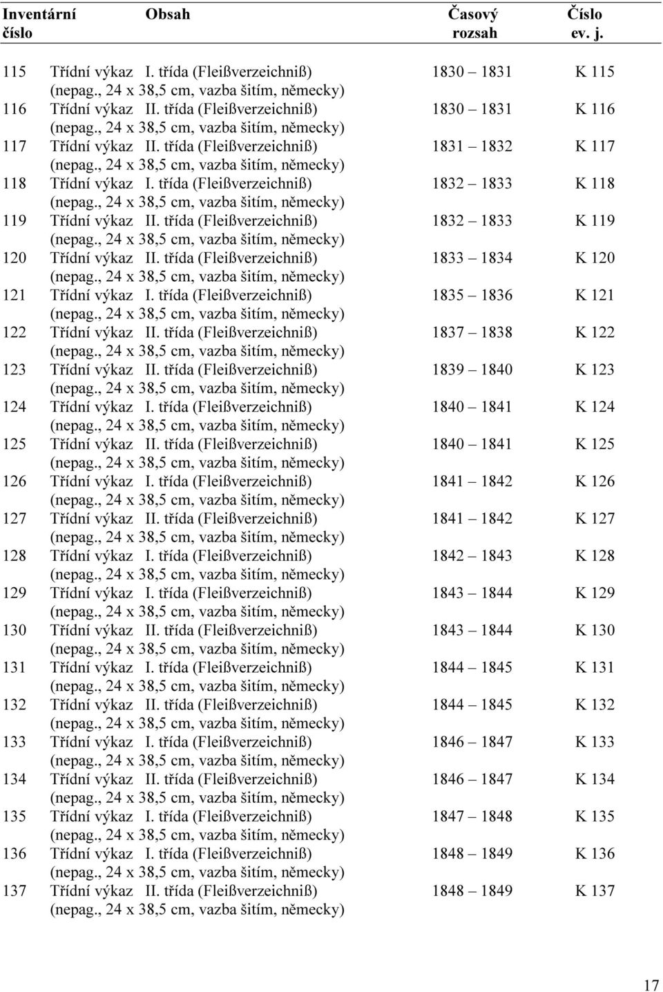 , 24 x 38,5 cm, vazba šitím, německy) 118 Třídní výkaz I. třída (Fleißverzeichniß) 1832 1833 K 118 (nepag., 24 x 38,5 cm, vazba šitím, německy) 119 Třídní výkaz II.