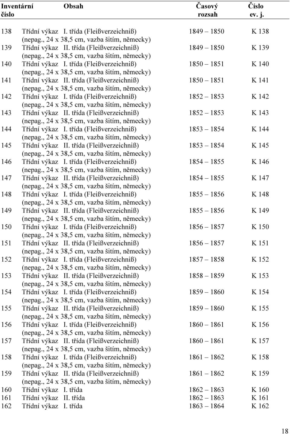 , 24 x 38,5 cm, vazba šitím, německy) 141 Třídní výkaz II. třída (Fleißverzeichniß) 1850 1851 K 141 (nepag., 24 x 38,5 cm, vazba šitím, německy) 142 Třídní výkaz I.