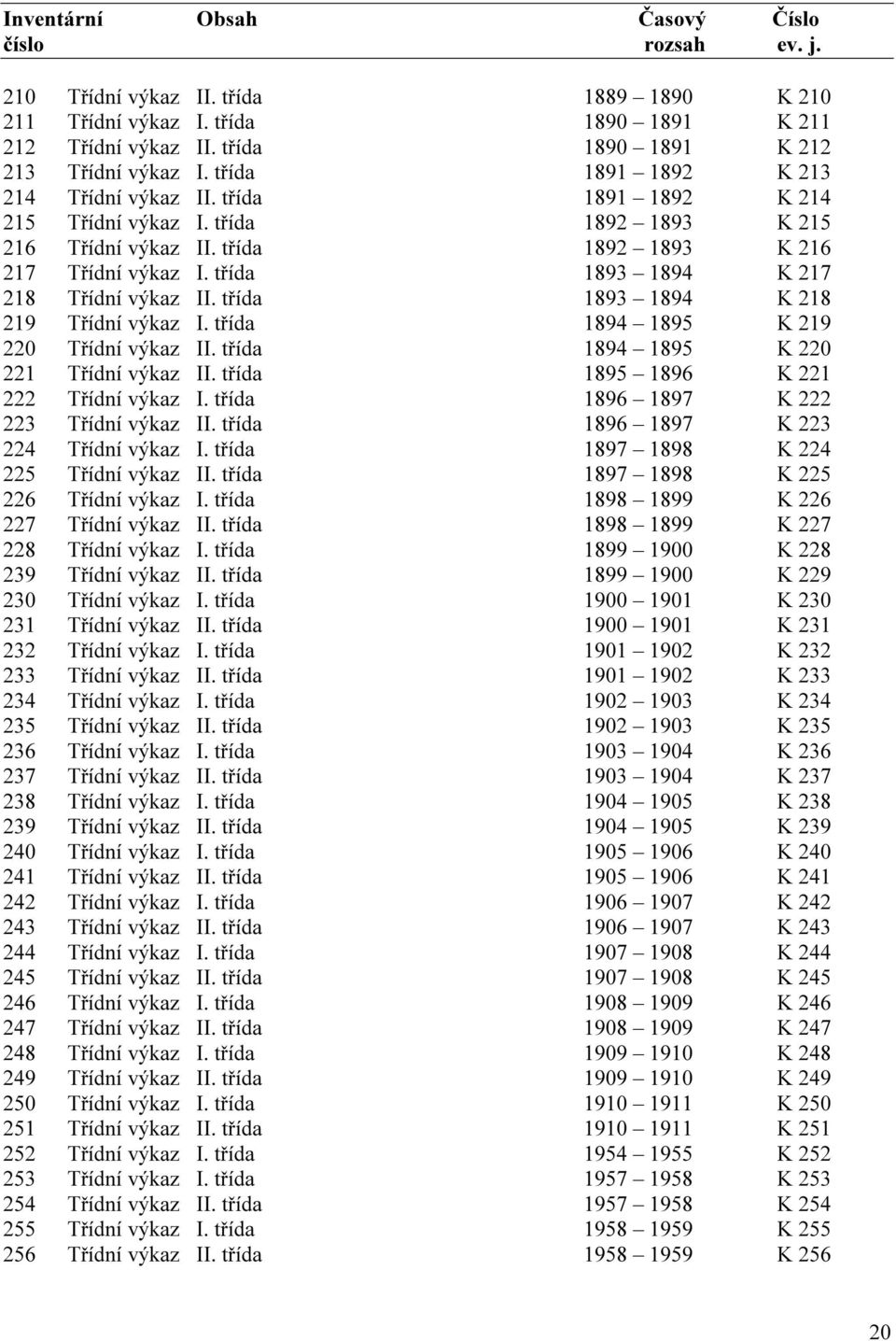 třída 1893 1894 K 217 218 Třídní výkaz II. třída 1893 1894 K 218 219 Třídní výkaz I. třída 1894 1895 K 219 220 Třídní výkaz II. třída 1894 1895 K 220 221 Třídní výkaz II.