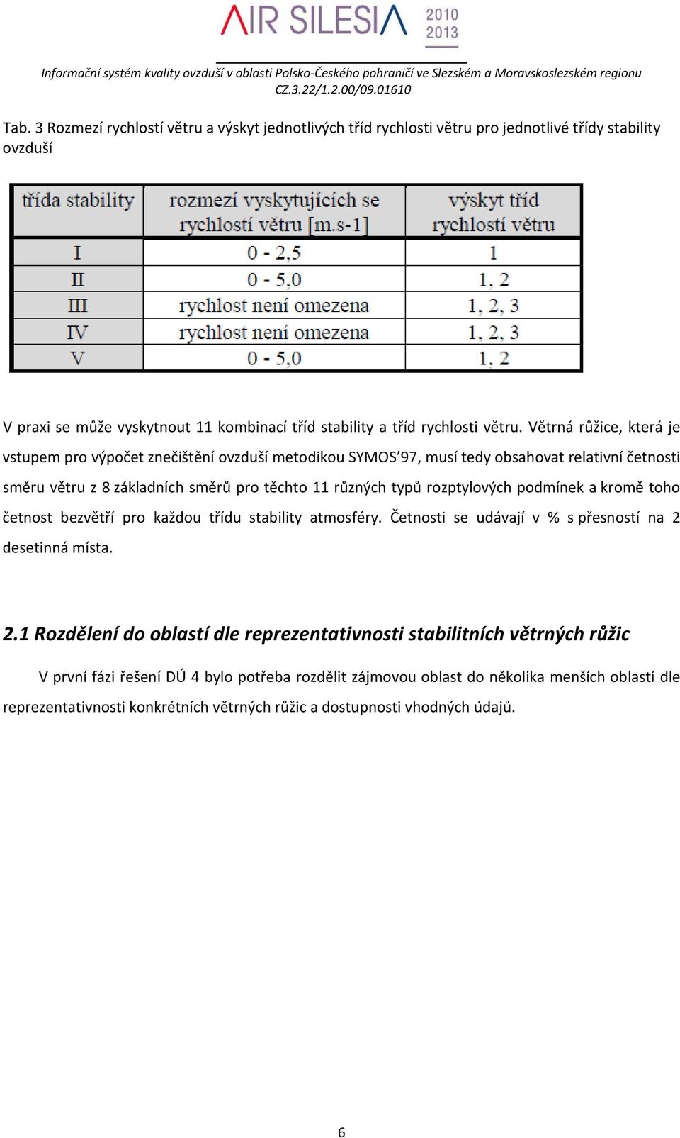 rozptylových podmínek a kromě toho četnost bezvětří pro každou třídu stability atmosféry. Četnosti se udávají v % s přesností na 2 