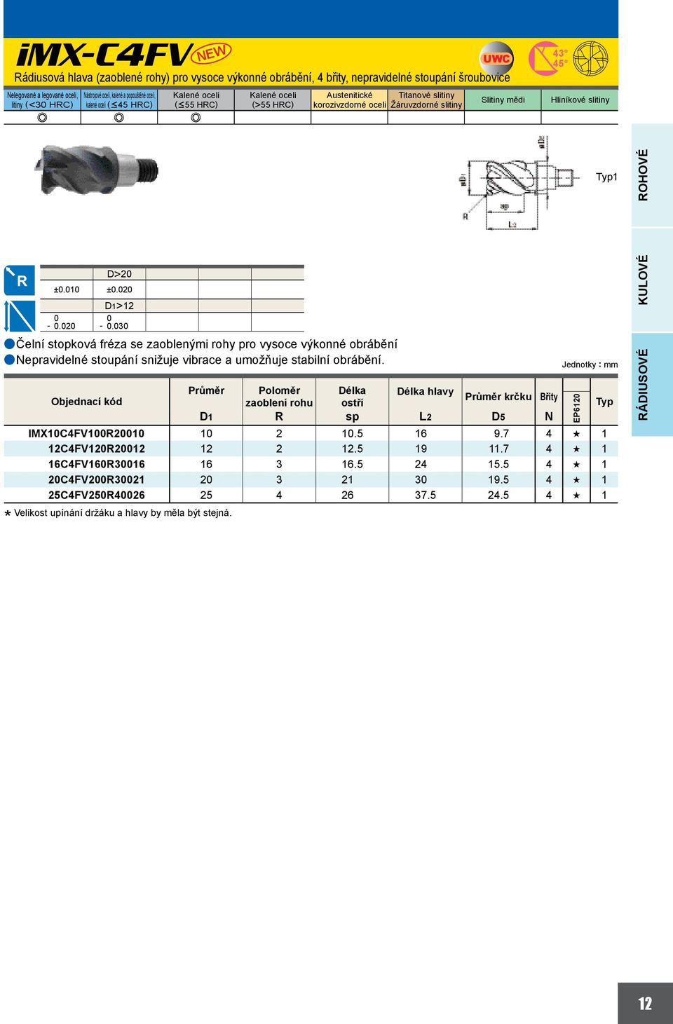 slitiny Typ1 D>2 ±.1 ±.2 D1 <12 D1>12 -.2 -.3 ačelní stopková fréza se zaoblenými rohy pro vysoce výkonné obrábění anepravidelné stoupání snižuje vibrace a umožňuje stabilní obrábění.