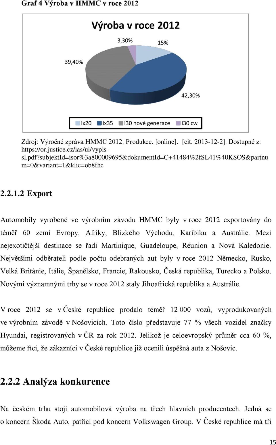 84%2fsl41%40ksos&partnu m=0&variant=1&klic=ob8fhc 2.2.1.2 Export Automobily vyrobené ve výrobním závodu HMMC byly v roce 2012 exportovány do téměř 60 zemí Evropy, Afriky, Blízkého Východu, Karibiku a Austrálie.